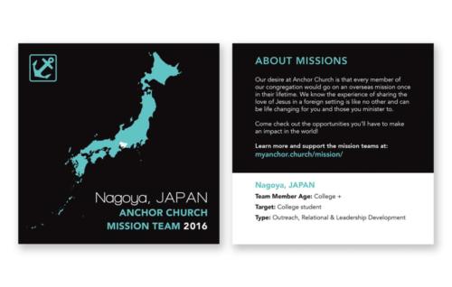 Missions Card