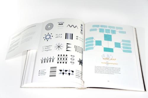 Unlocking the Right Brain Interior Spread